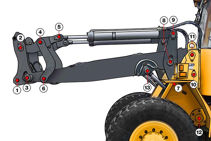 Pins and bushings