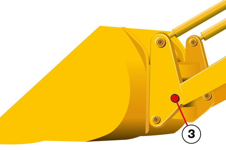 Position 3