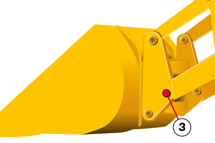 Position 3